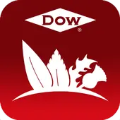Dow Grassland