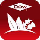 Dow Grassland 2.3.6
