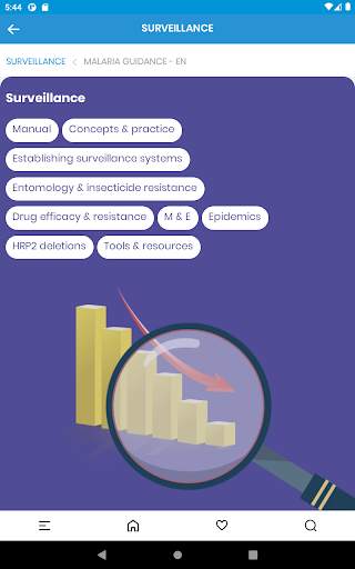 World Malaria Toolkit screenshot 13