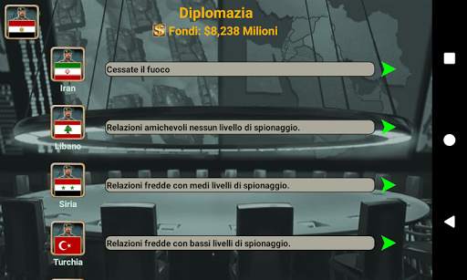 Impero del Medioriente screenshot 4