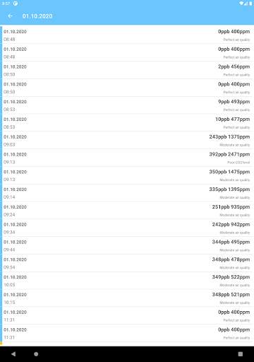 bluSensor® AIR - Hygrometer & Air Quality 8 تصوير الشاشة