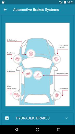 Car Mechanic - Quiz game screenshot 7