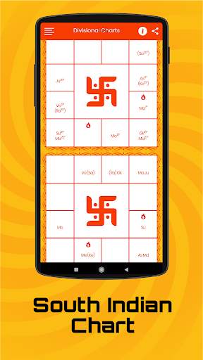 Saptarishis Astrologer's Desk screenshot 5