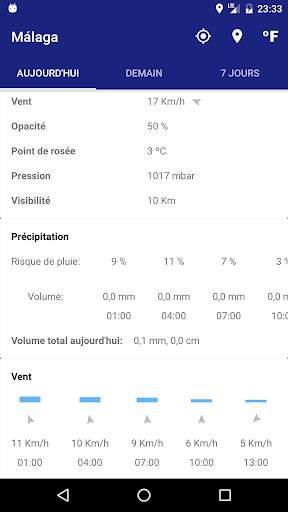 Meteo screenshot 2