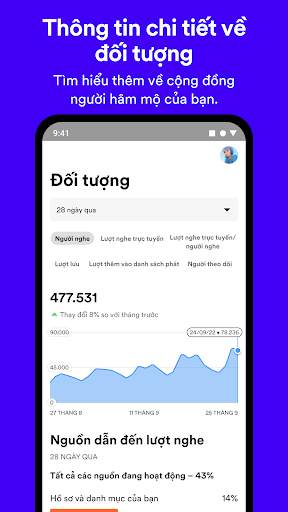 Spotify for Artists screenshot 6
