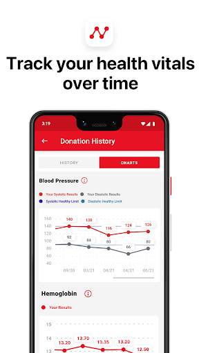 Blood Donor screenshot 8