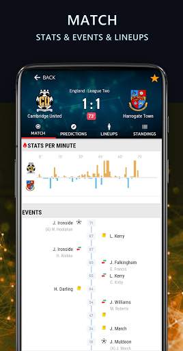 Live Football Bet Predictions screenshot 6