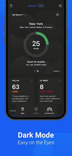 Air Quality & Pollen - AirCare screenshot 4
