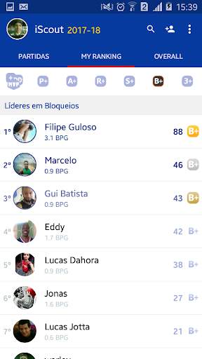 iScout Basquetebol screenshot 2