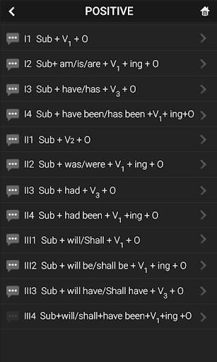 Spoken English in Telugu. screenshot 4