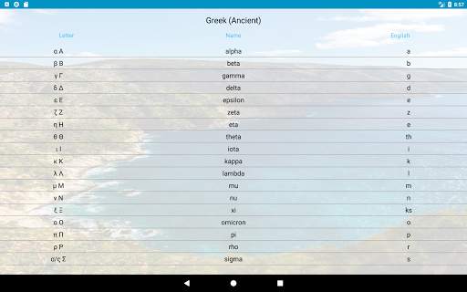 World Alphabets - Learn them all screenshot 18