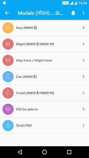Hindi - English Translation - Offline screenshot 4