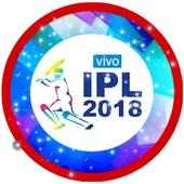 IPL 2018 ka tadka icon