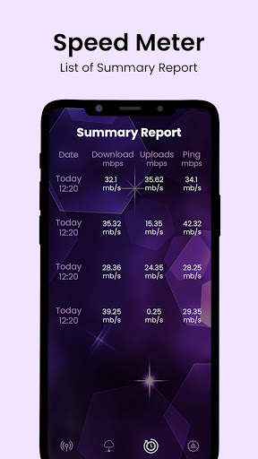 Internet Speedometer screenshot 5
