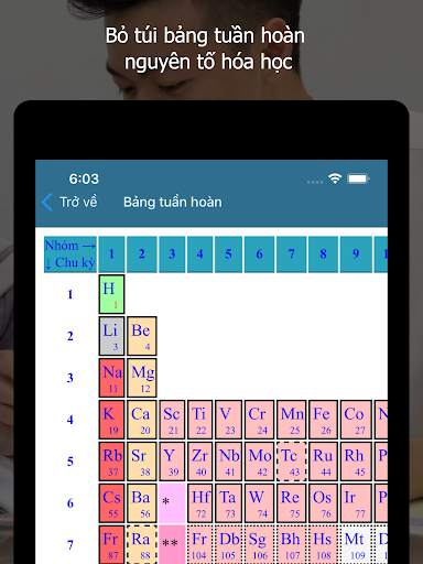 Phương Trình Hoá Học screenshot 21