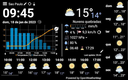WhatWeather - Weather Station screenshot 5
