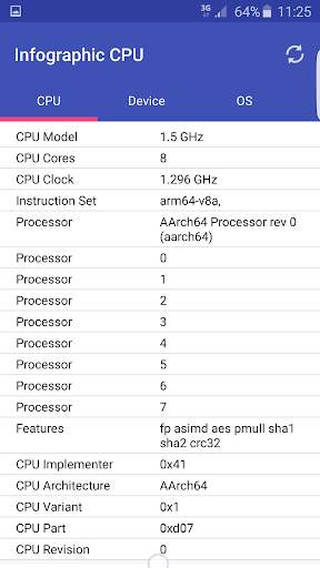 CPU X : Infographic CPU 2 تصوير الشاشة