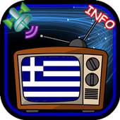 TV Channel Online Greece 1.0