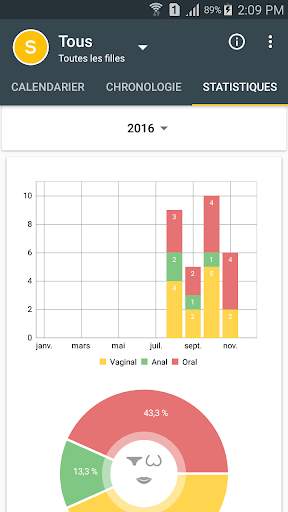Hommes Calendrier - Sex App screenshot 4