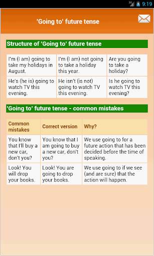 English Tenses Tables screenshot 2