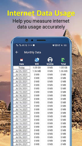 Egypt VPN - Global VPN Server Network screenshot 6