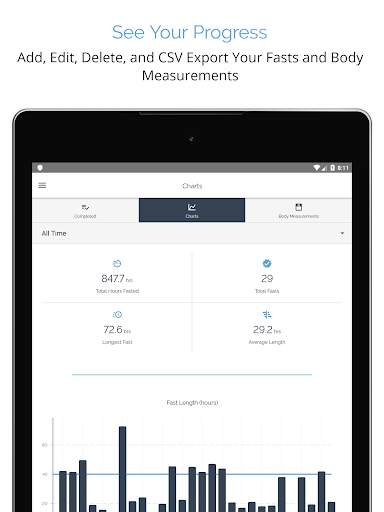 MyFast - Intermittent Fasting Tracker Schedule App screenshot 12