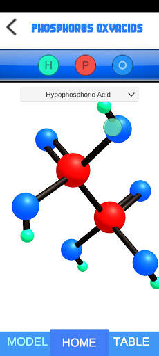 anu3D lite - Chemistry in 3D for JEE NEET ISC CBSE screenshot 5