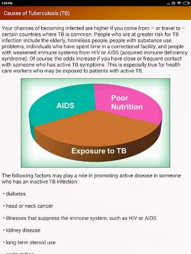 Tuberculosis TB Symptoms Causes & Diet Help screenshot 13