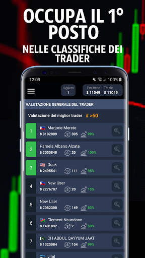 Forex Royale screenshot 8