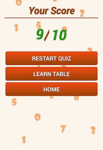 Math Tables With Audio screenshot 5