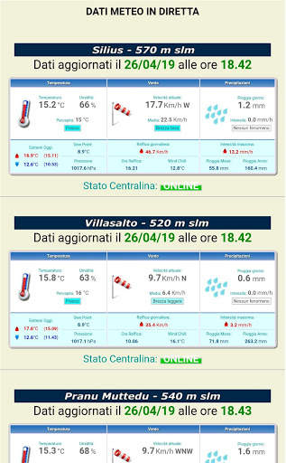 Gerrei Meteo screenshot 2