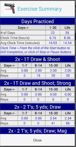 Dry Fire Par Time Tracker screenshot 8