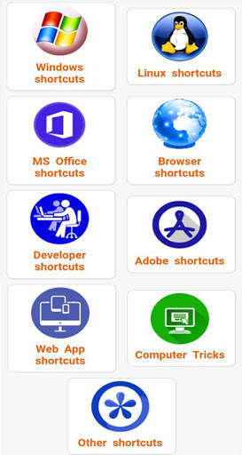 Computer Shortcut Keys : Keyboard shortcut keys скриншот 1
