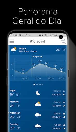 Tempo, Radar, Widget: Morecast screenshot 2