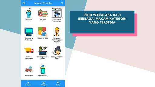 Waralaba Aja - Peluang Usaha Franchise Indonesia screenshot 2