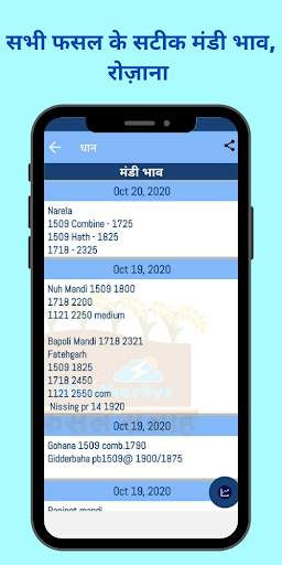 Fasal Salah Agriculture App screenshot 2