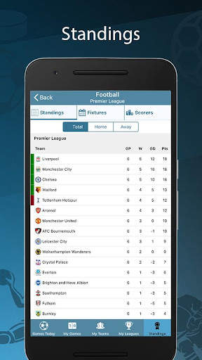 Score24 - Live Score Tracker screenshot 5