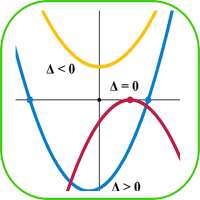 Quadratic Calculator on 9Apps