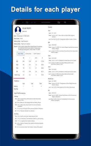 CricZee - T20 Live Cricket Scores 2020 screenshot 10
