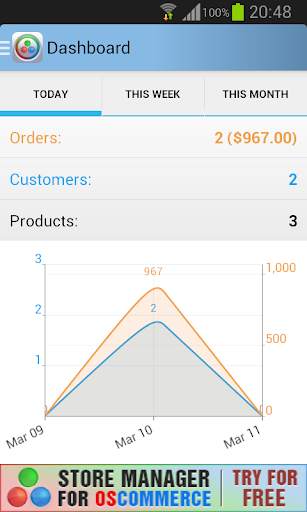 osCommerce Mobile Assistant screenshot 1