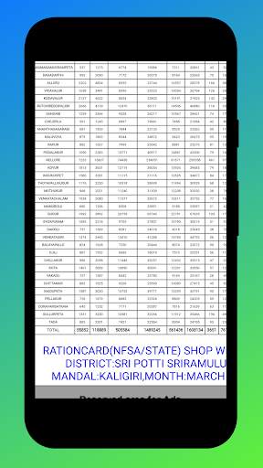 Ration Card List 2021 - राशन कार्ड लिस्ट скриншот 2