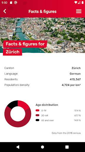 Localcities: Municipality App screenshot 6