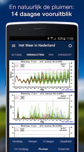 das Wetter in den Niederlanden screenshot 7