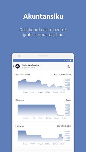 Akuntansiku - Gratis Akuntansi Keuangan screenshot 2