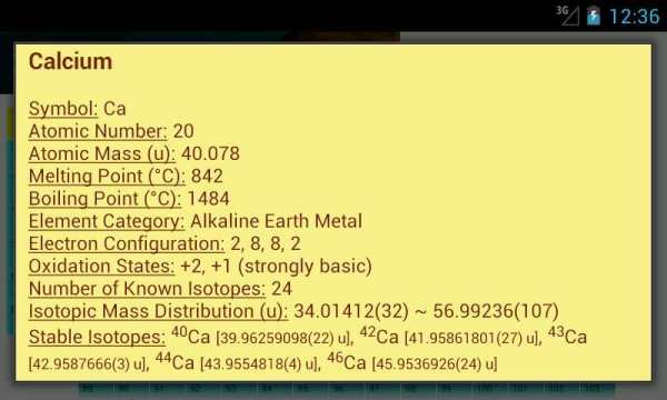 Таблица Менделеева screenshot 5