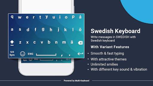 Swedish Keyboard 2020: Swedish Themes screenshot 1