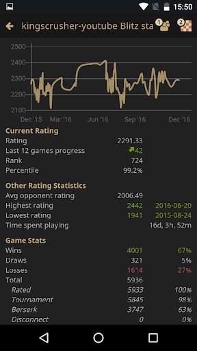 lichess • Free Online Chess screenshot 6