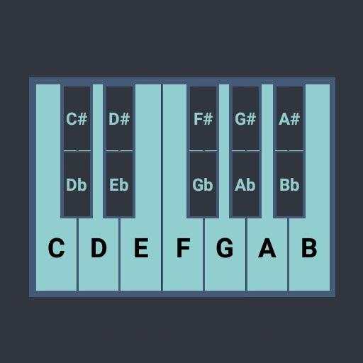 That Piano App - Learn Piano Scales 1.2