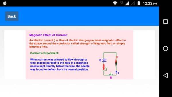 Class 12 Physics Notes screenshot 4