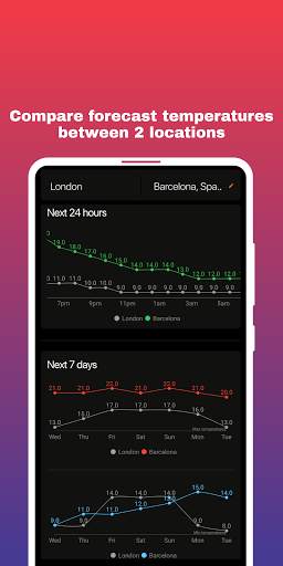 Clean Weather screenshot 7